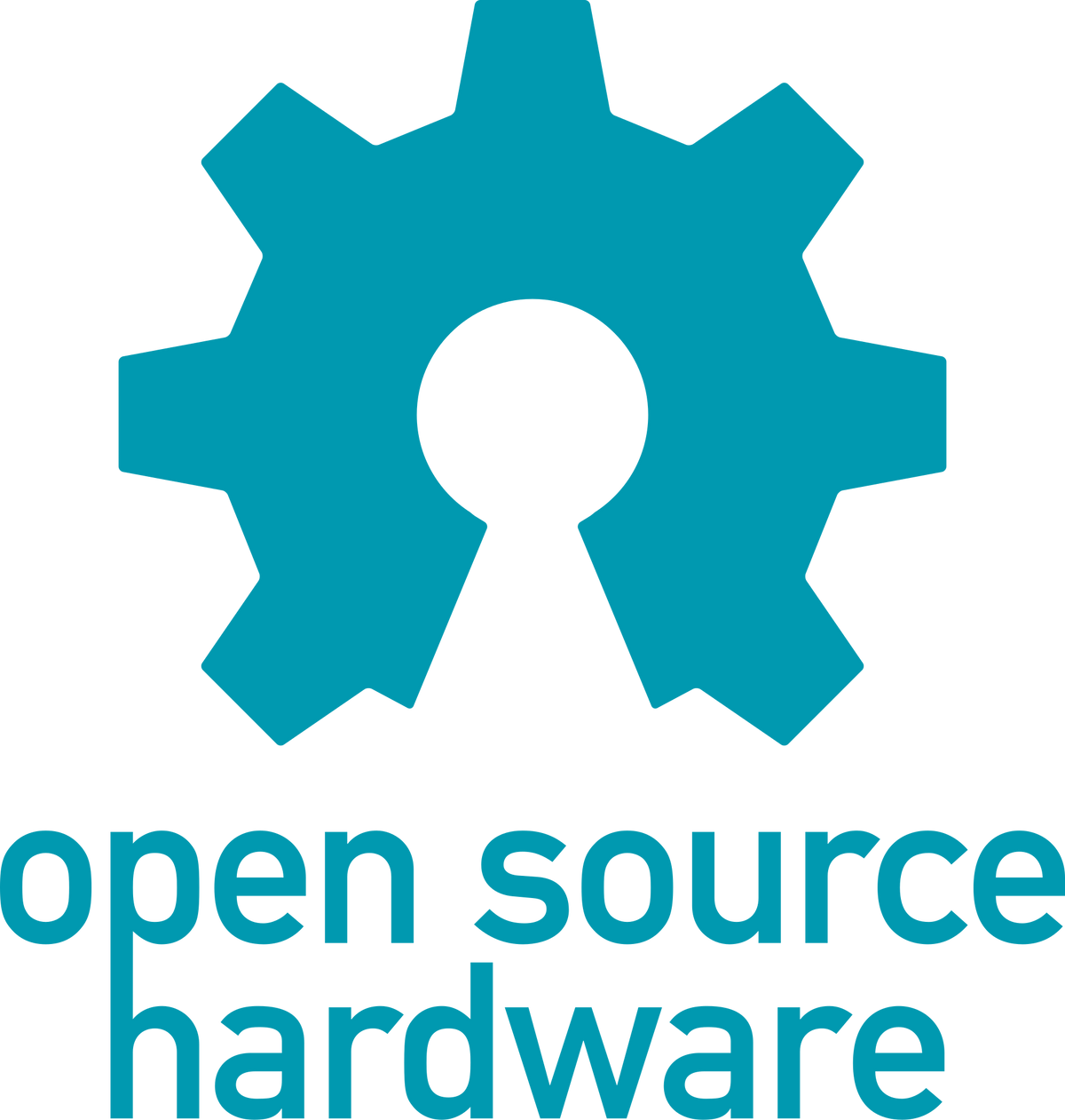 Open Source