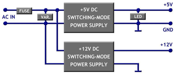 Amiga CD32 Power Supply