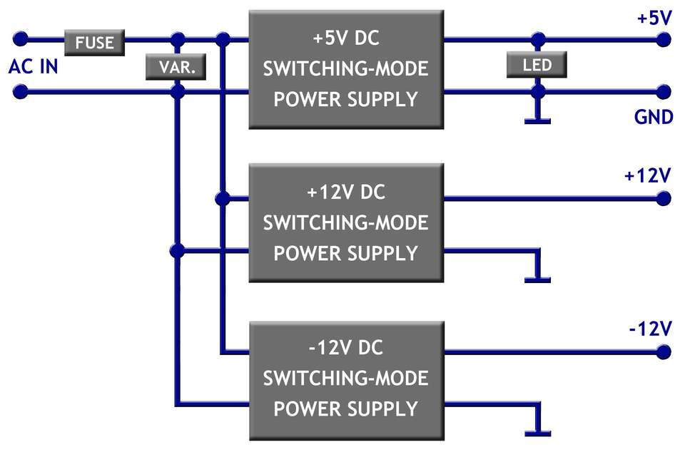 Amiga Power Supply with OLED Screen