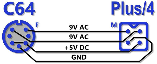 C64 to Plus/4 PSU Adapter Cable